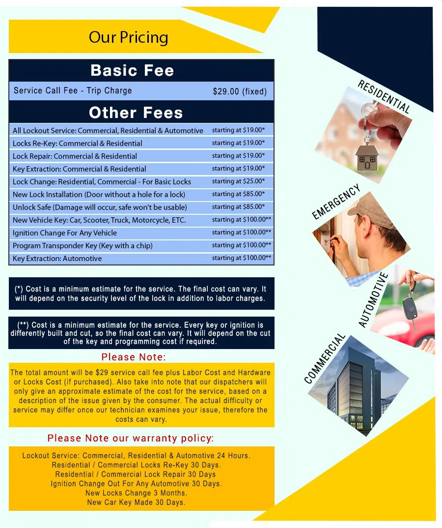 Hartranft PA Locksmith Store, Hartranft, PA 215-826-7373